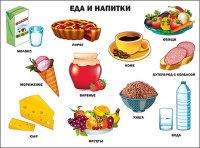 Плакат Еда и Напитки