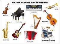 Плакат Музыкальные инструменты  — продажа оптом и в розницу в интернет-магазине игрушек «Флинт»